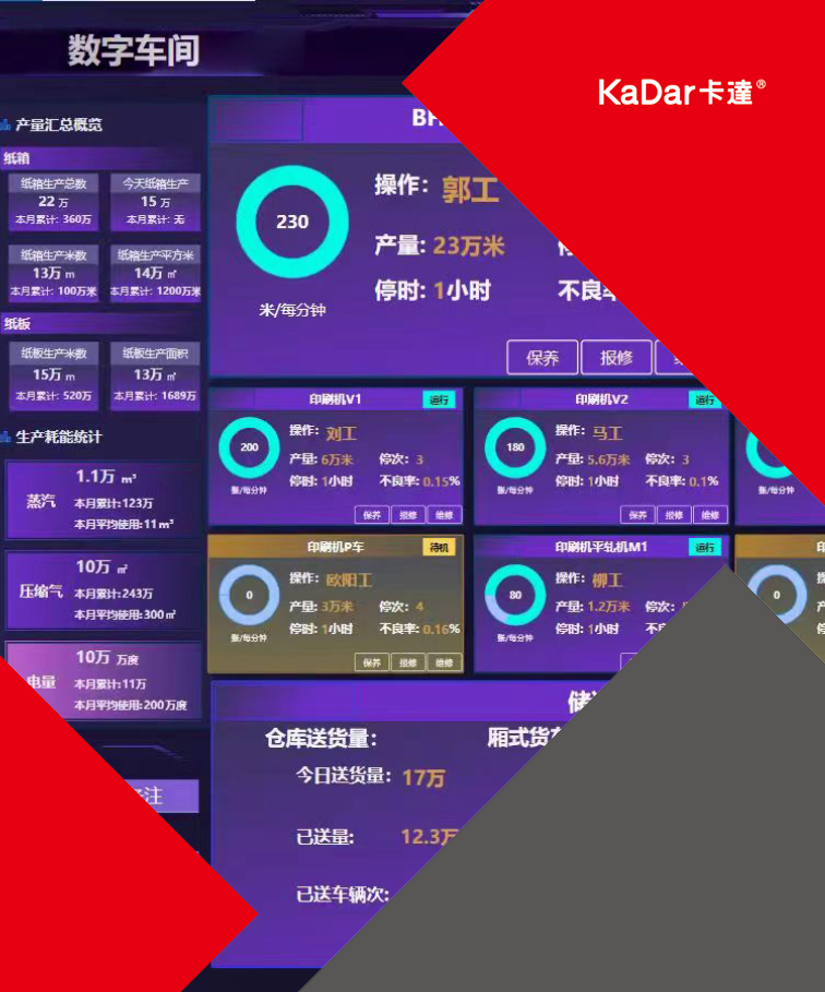 整厂Mes系统 智能物流